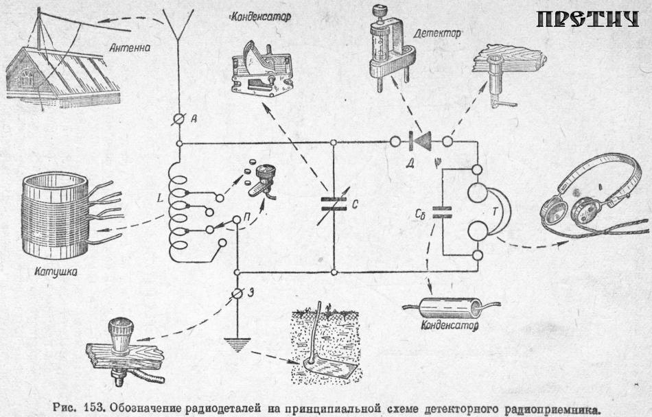 Обозначение радиодеталей на принципиальной схеме