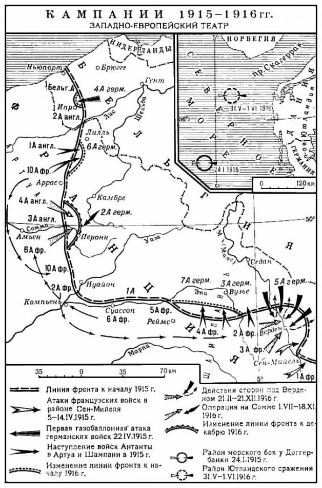 Первая мировая война. Западно-Европейский театр 1915-1916 гг.