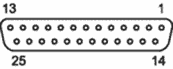 Последовательный порт DB25 цоколевка