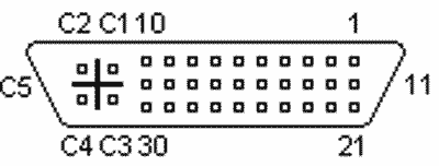 35 PIN MOLEX MicroCross MALE распиновка