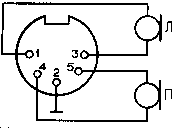 ОНЦ разъем, он же DIN 41524 или DIN 45325